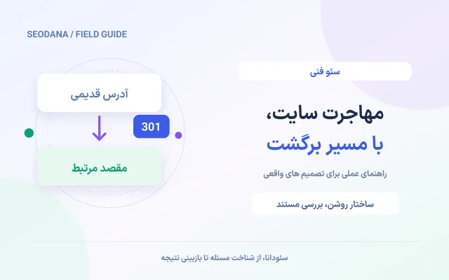 مهاجرت سایت، با مسیر برگشت